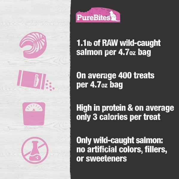 Purebites Shrimp Cat Treats Freeze Dried Natural Protein-4