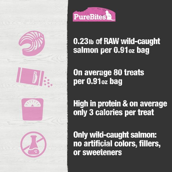 PureBites Cat Treats Single Ingredient Natural Pet Snacks-4